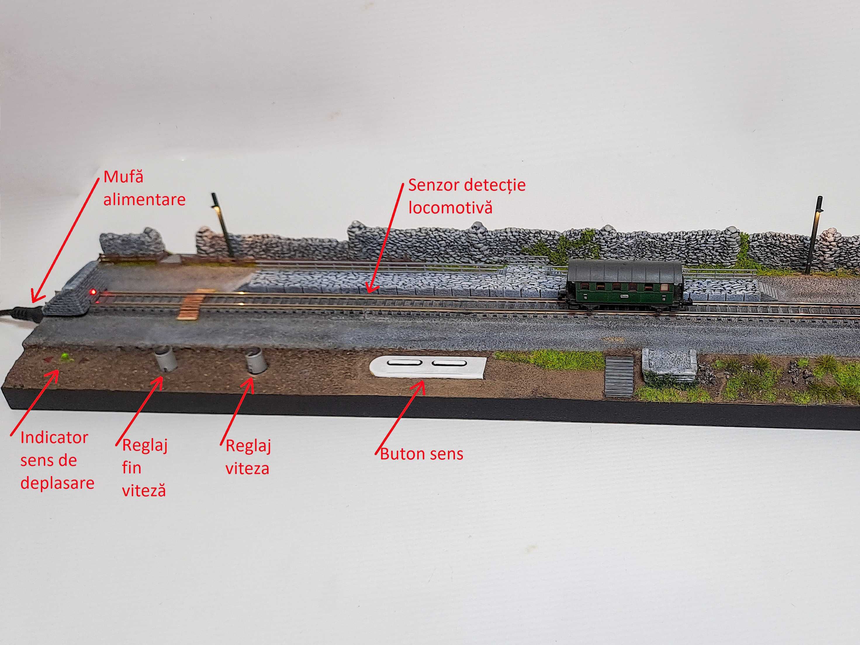 Trenulet electric diorama scara N 1:160