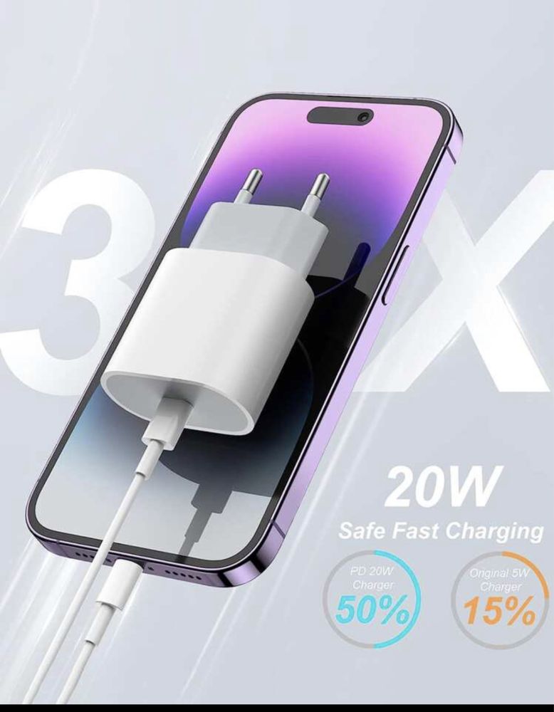 Set cablu si adaptor incarcare Iphone fast Charging - tip C