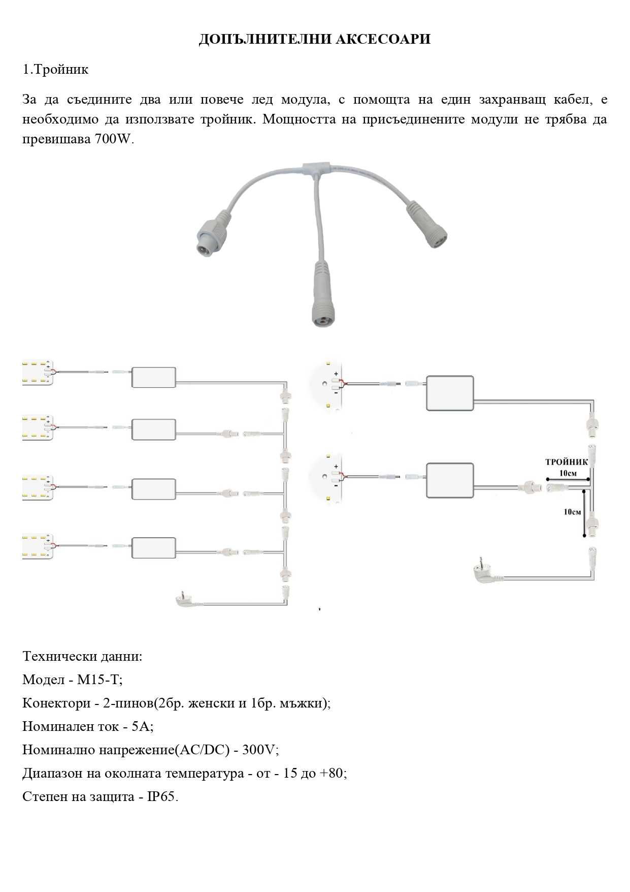 LED лампа за отглеждане на растения