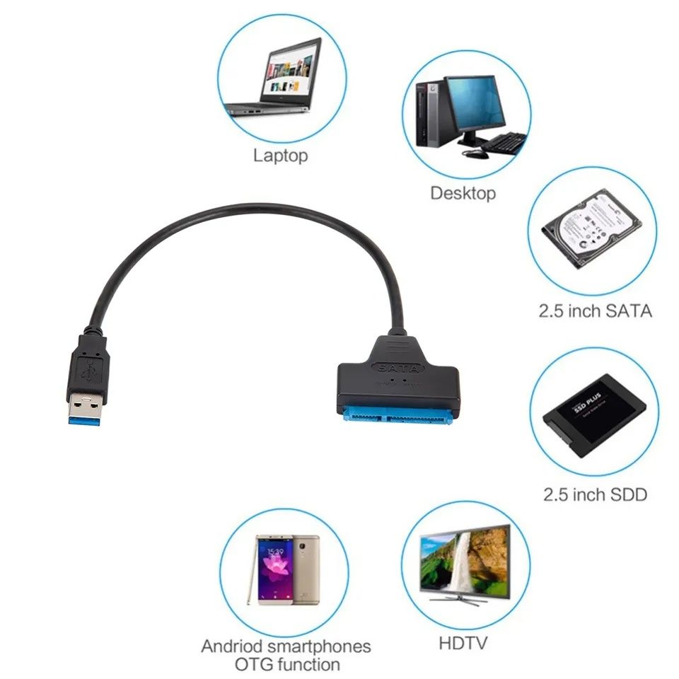 Cablu HDD/SSD extern Laptop,Pc