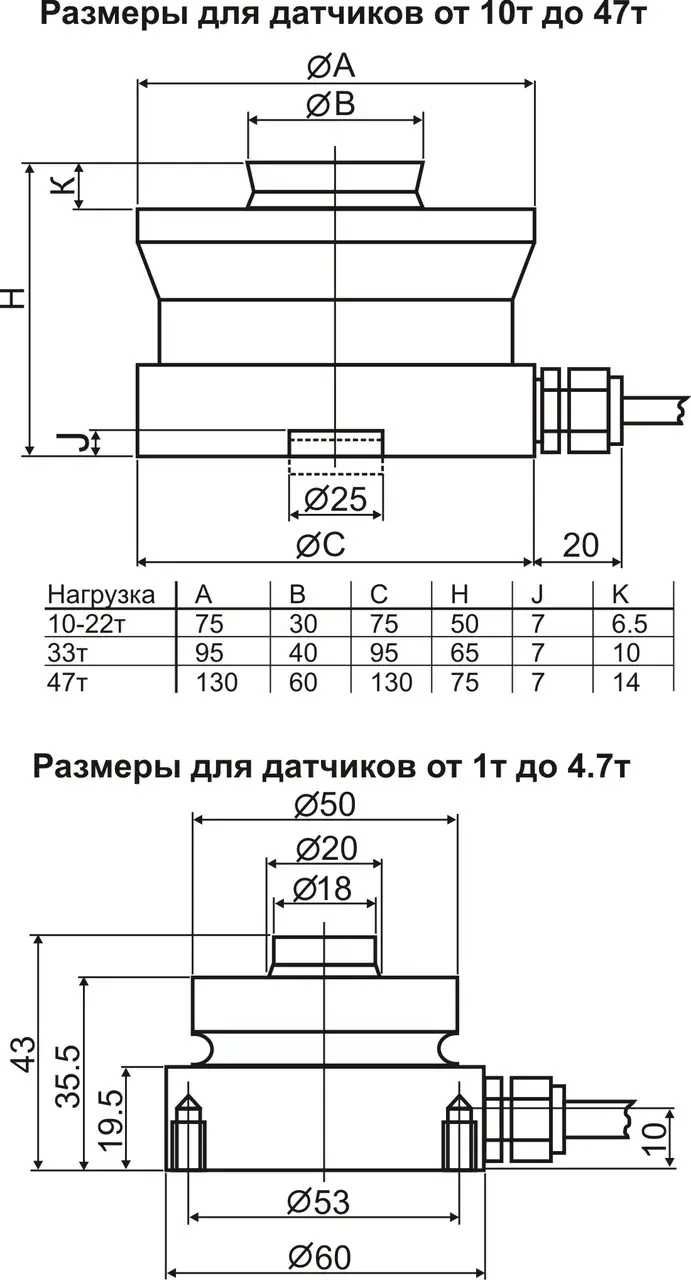 Тензометрические NHS-A2.2t Датчик низкопрофильный