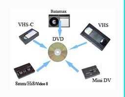 Transfer casete video VHS, mini DV si 8 mm pe DVD