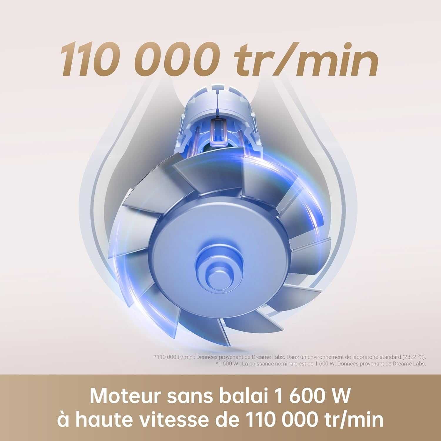 Ултразвуков сешоар за коса Dreame Gleam, 1600W