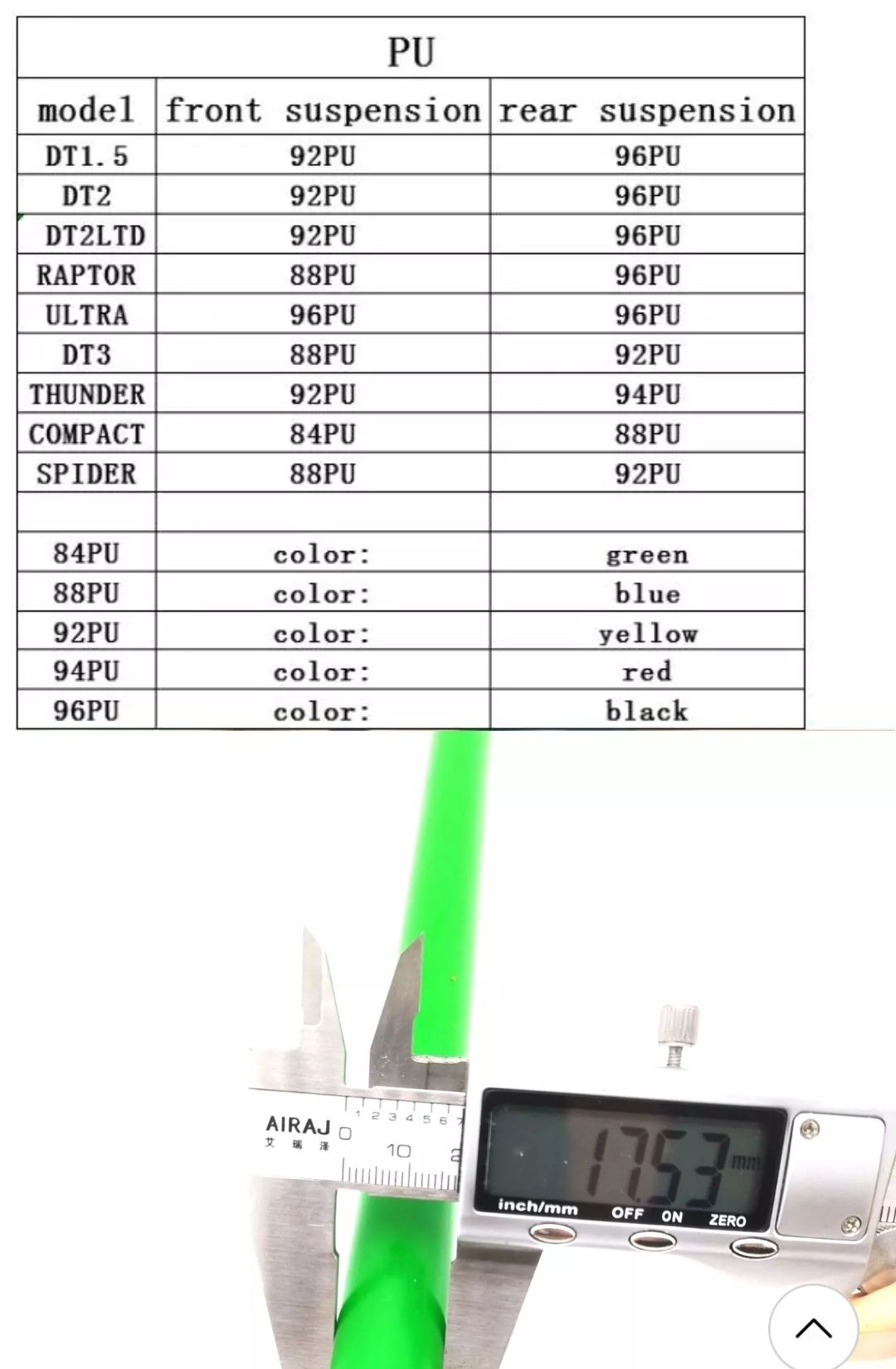 Elastomeri /elastomer /amortizor trotinete electrice, dualtron, etc