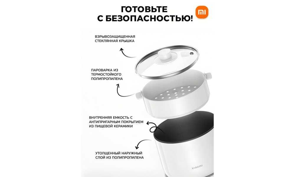Мультиварка Xiaomi Multifunctional Cooker 1.5L EU