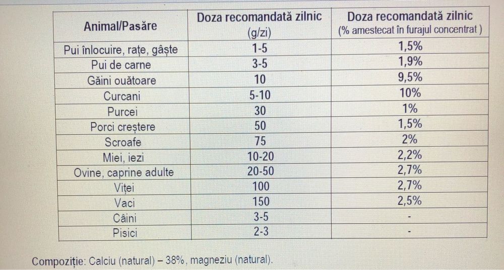 Calciu furajer ambalat la saci de 25 kg