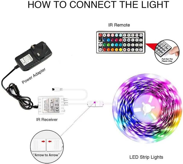 phopollo LED лента, 40 м светлинни ленти с 44-клавишно дистанционно