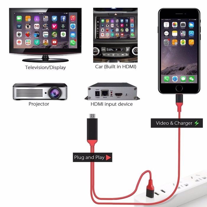 Cablu HDMI lightning pentru iPhone 14,13,12,11 Pro 7,8XS/ iPad 1080p