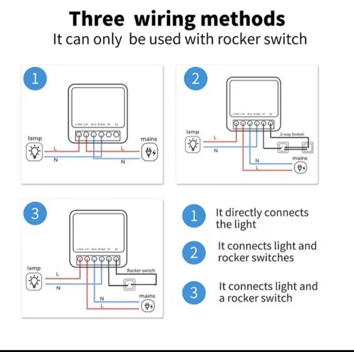 Releu inteligent / comutator Zigbee / WI-FI / 433Mhz Tuya smart switch