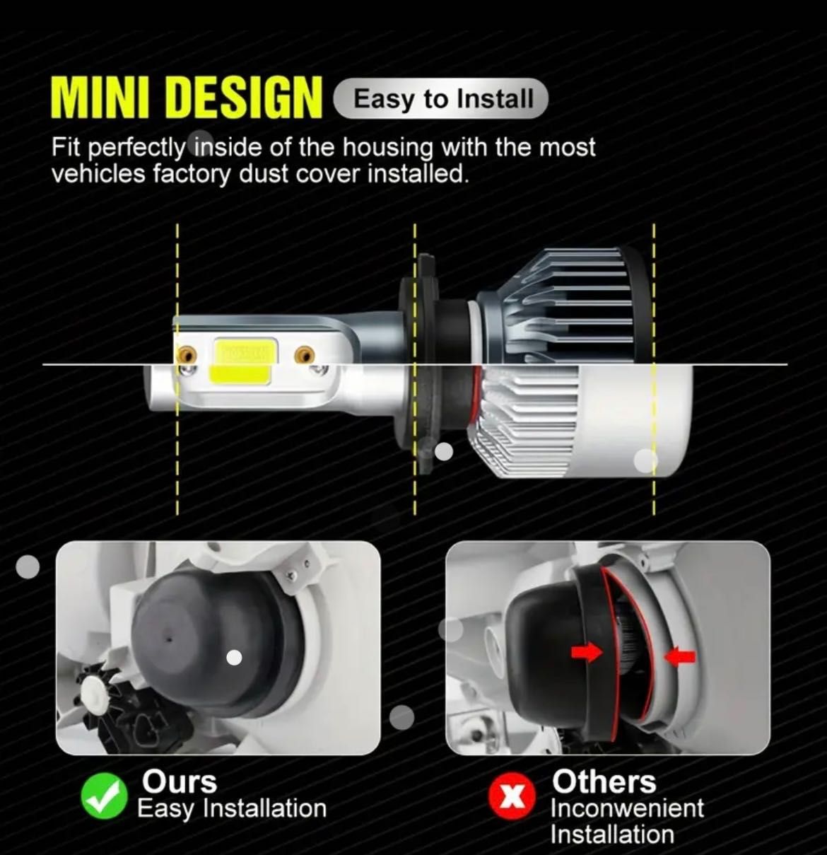 Led крушки за автомобили H7,H4,H1 и други