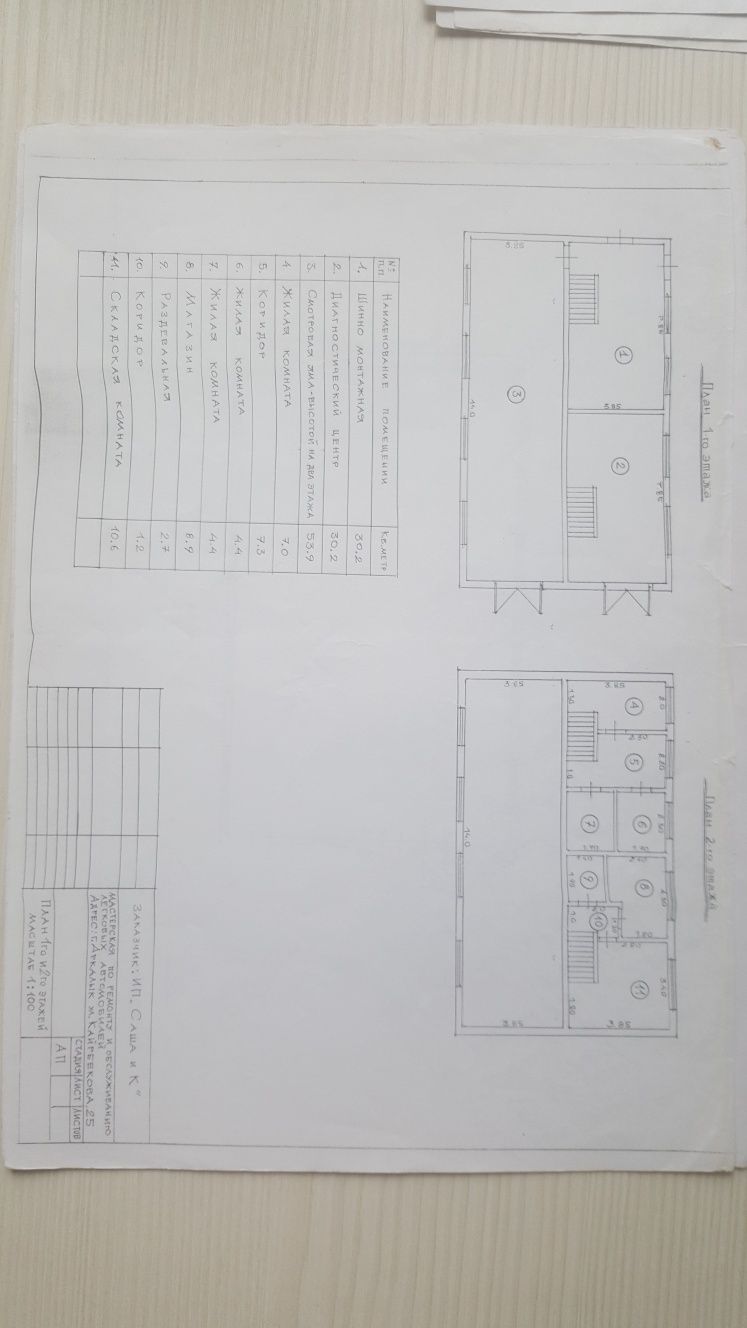 Продам действующее СТО в г.Аркалык