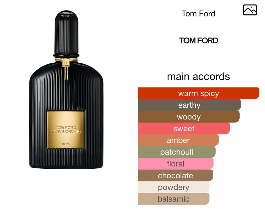 Tom Ford Black Orchid