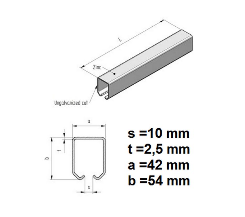 Kit poarta sau usa glisanta cu sina zincata de 6m 54x42mm+ accesorii