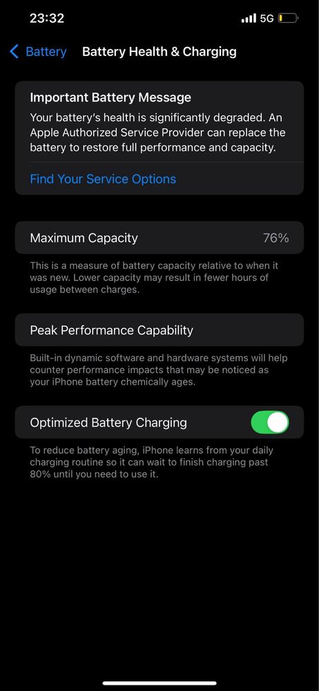 Iphone 12Pro Max