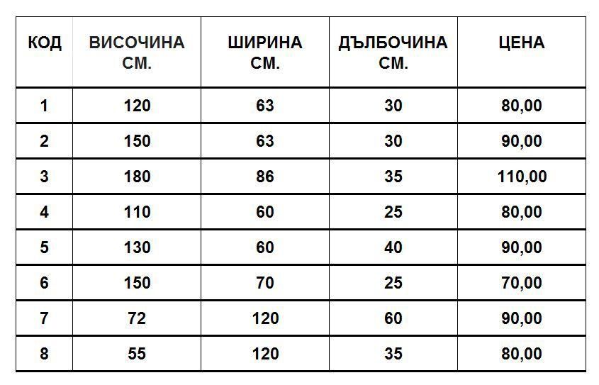 Етажерки, цветарници, рафтове, бюра от 70лв