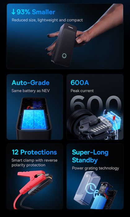 BASEUS Car Jump Starter/Power Bank 6000 mAh 600A + фенерче, Super Ener