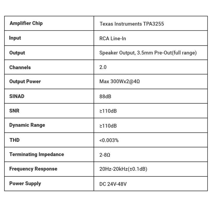 Fosi Audio V3 , 2x300 Watt , Hi-Fi Stereo Audio Amplifier