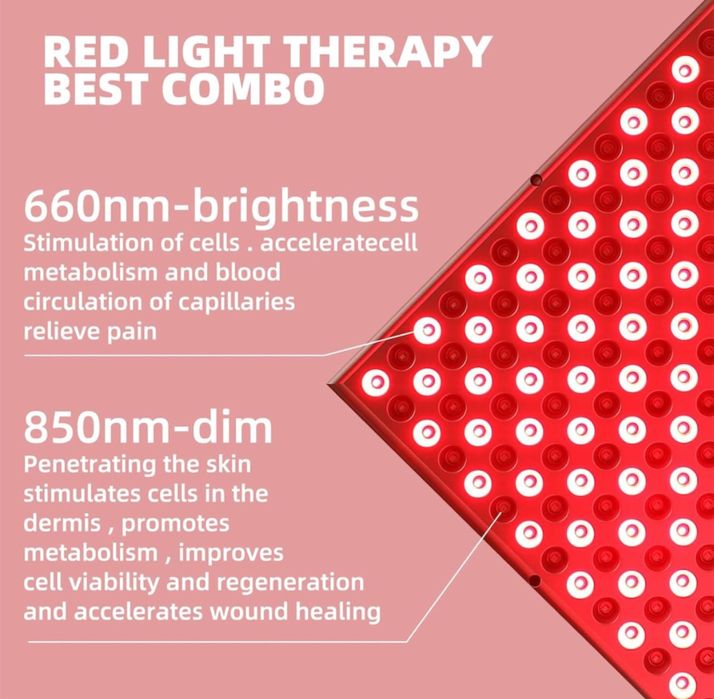 LED панел за червена светлинна терапия