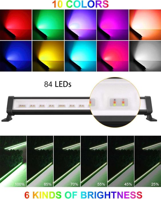 НОВИ! Прожектори RGB LED Wall Washer, 2 бр/к-т 42W–10 цвята, 30 режима