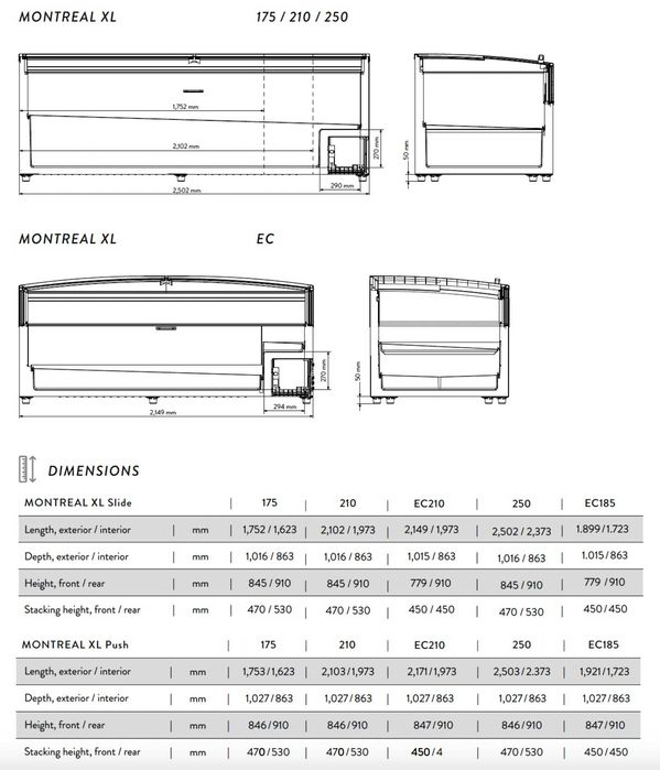 Lada Congelare AHT Montreal 210 si250cm, Second Rec, an 2021 2022