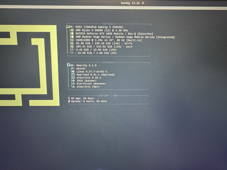 Laptop Lenovo IdeaPad Gaming 3 R5 5600H 16Gb Ram Gtx 1650