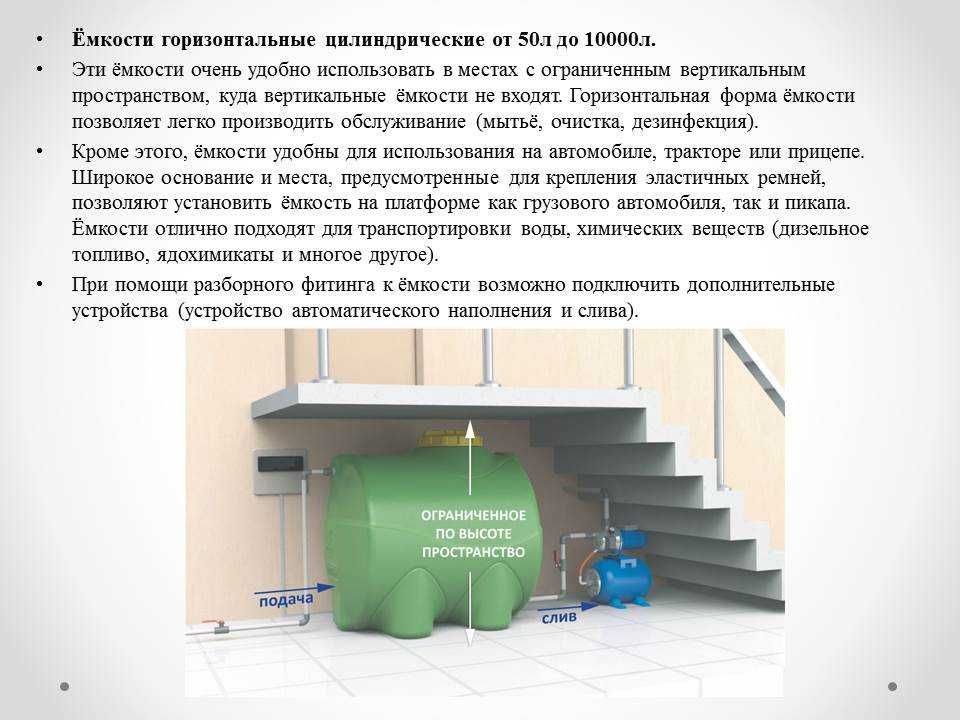 емкости для полива, с возможностью монтажа на авто