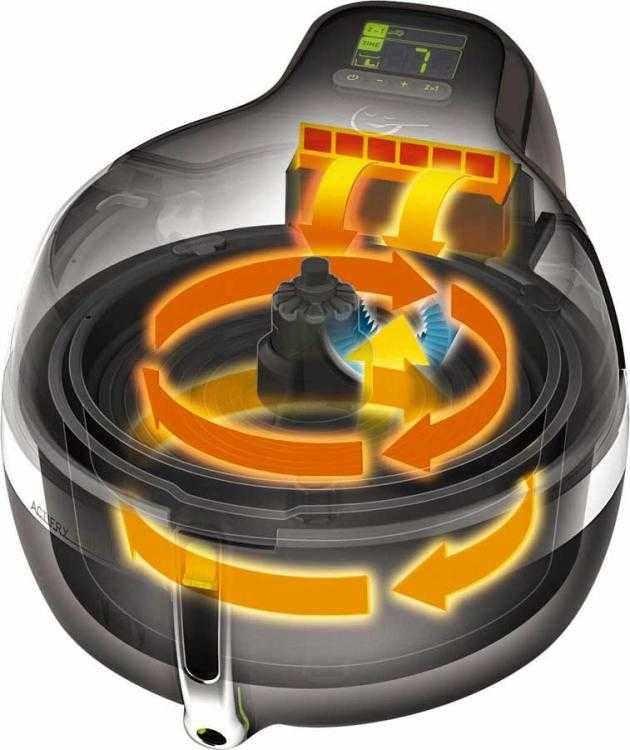 Tefal ACTIFRY 2 IN 1 Здравословен Фритюрник