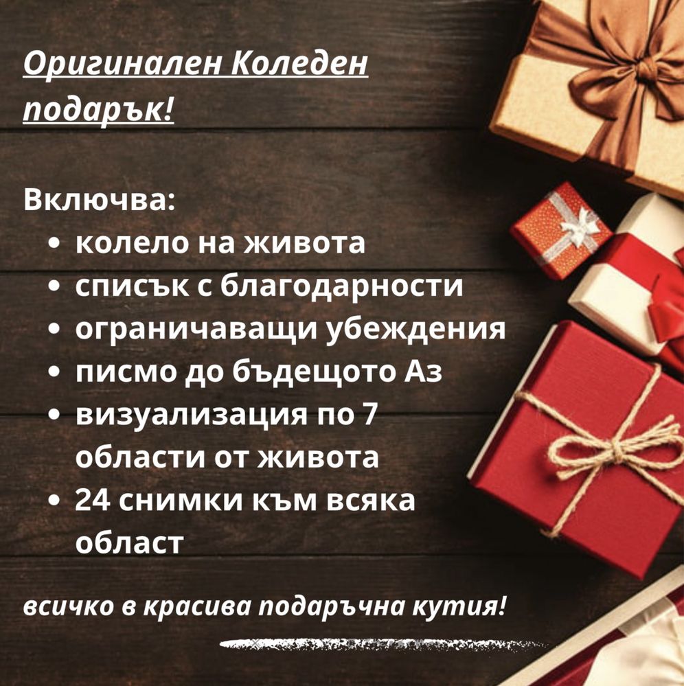 Карта на желанията за 2025 -   със снимки и шаблони