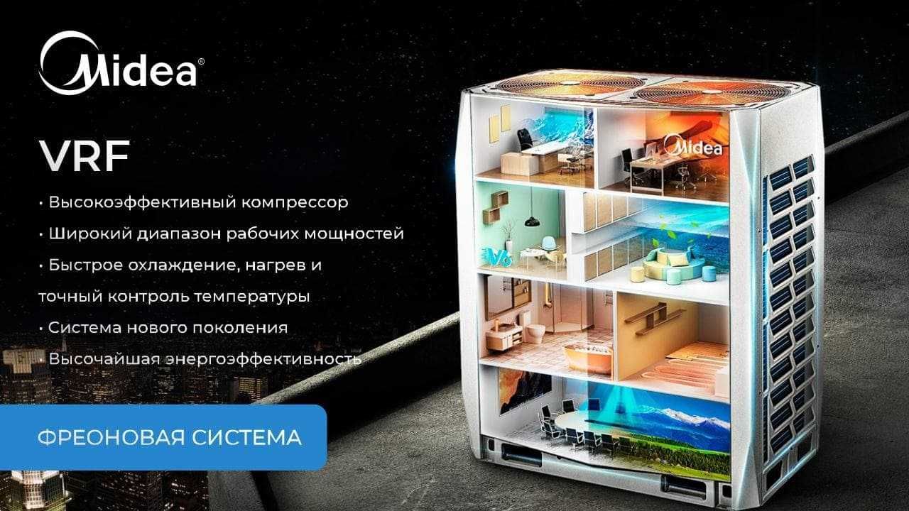 Наружный блок VRF Midea MV6-615WV2GN1 инверторный. В НАЛИЧИИ!