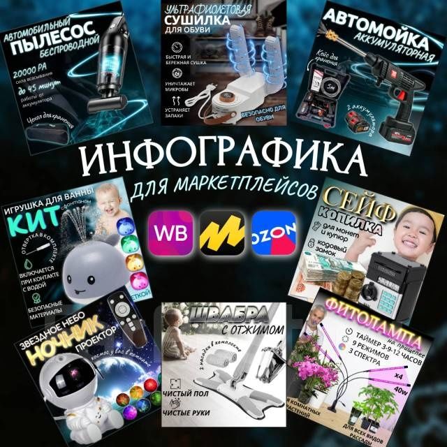 Инфографические карточки для маркетплейсов по 15.000 сум