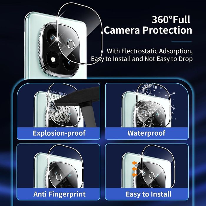 Стъклен протектор за камера за xiaomi redmi note 14 pro+ plus 5g