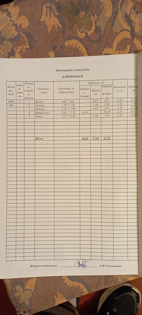 СРОЧНО  Продается своя 1 ком квартира ,на Лесоскладе  ,цена договорная
