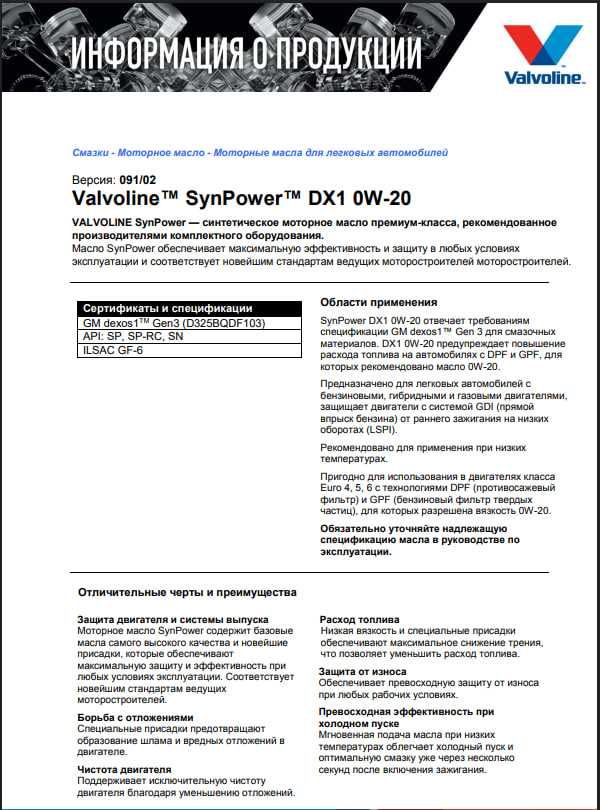 VALVOLINE   synpower  DX1 0W-20 api SP 1L