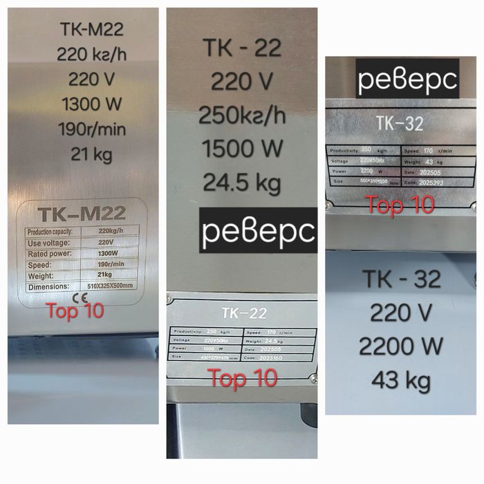 Професионална електрическа месомелачка ТК 32. Редукторна месомелачка.