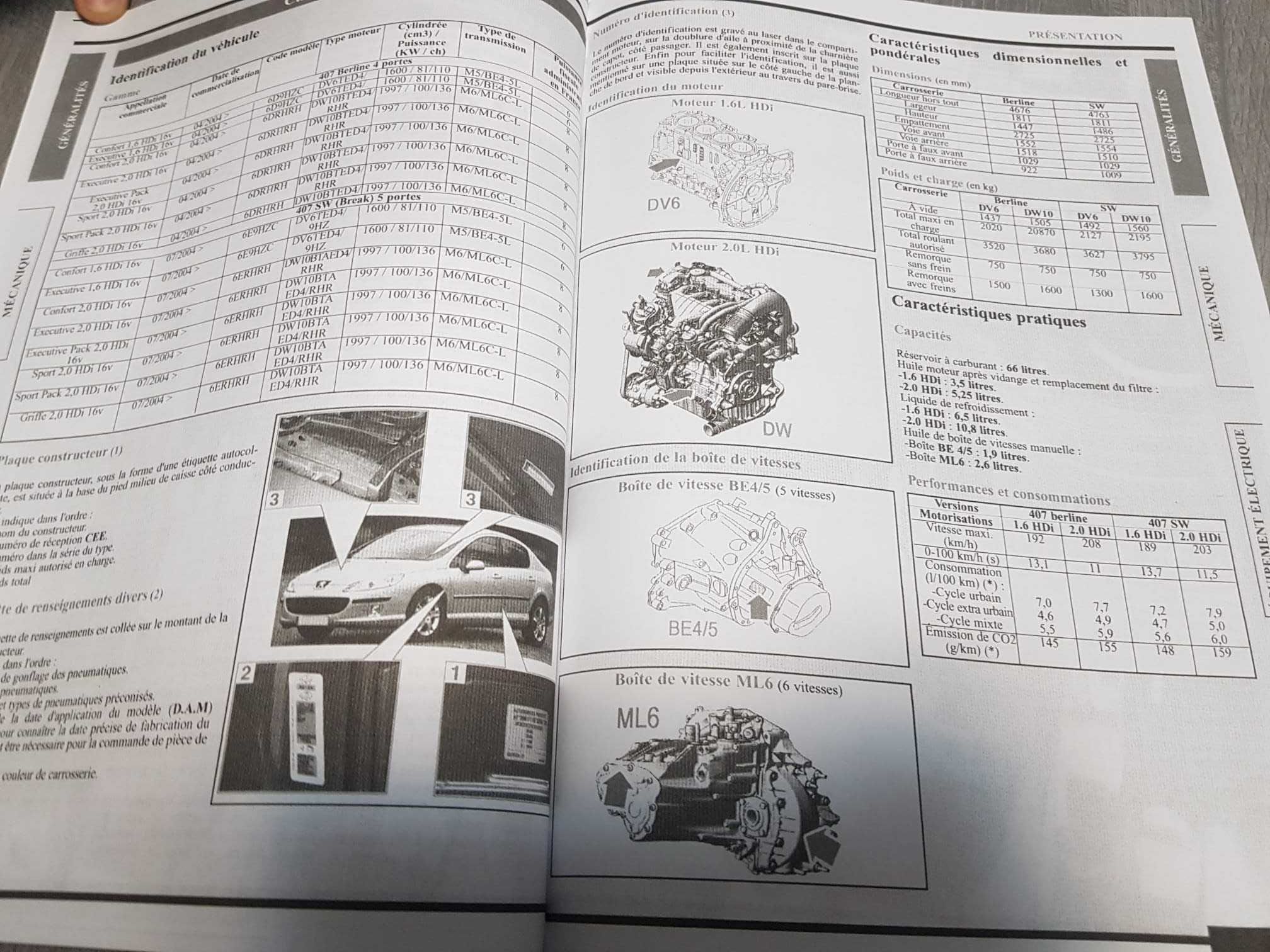 Manual reparatii Peugeot 407 (1.6 si 2.0 HDI) in limba franceza