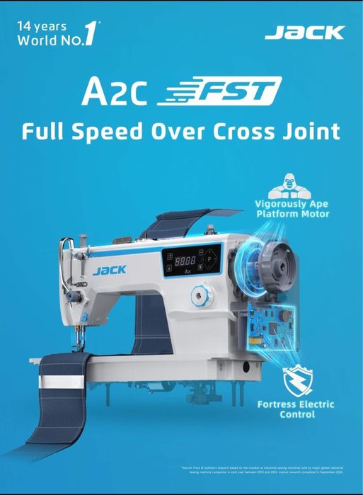 JACK A2C polavtomay tóğri chok yengi karobkada