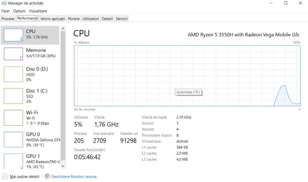 Laptop Gaming HP Pavilion