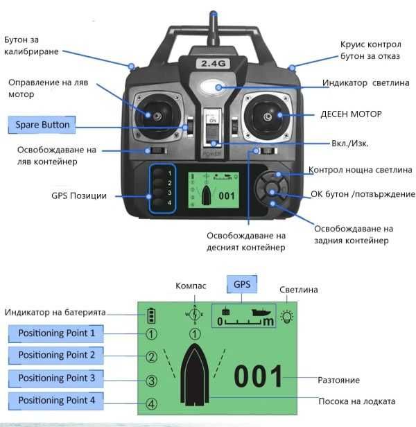 ЛОДКА ЗА ЗАХРАНКА V020 модел 2023г. НОВА ЦЕНА! и ГАРАНЦИЯ!  12000mah