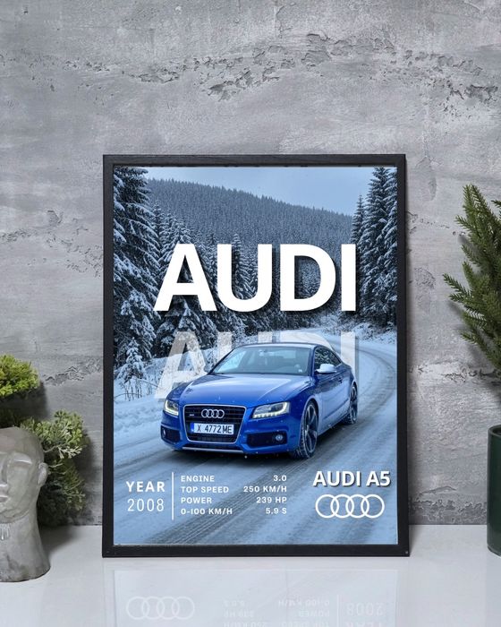 Постери за подарък по твой дизайн А3