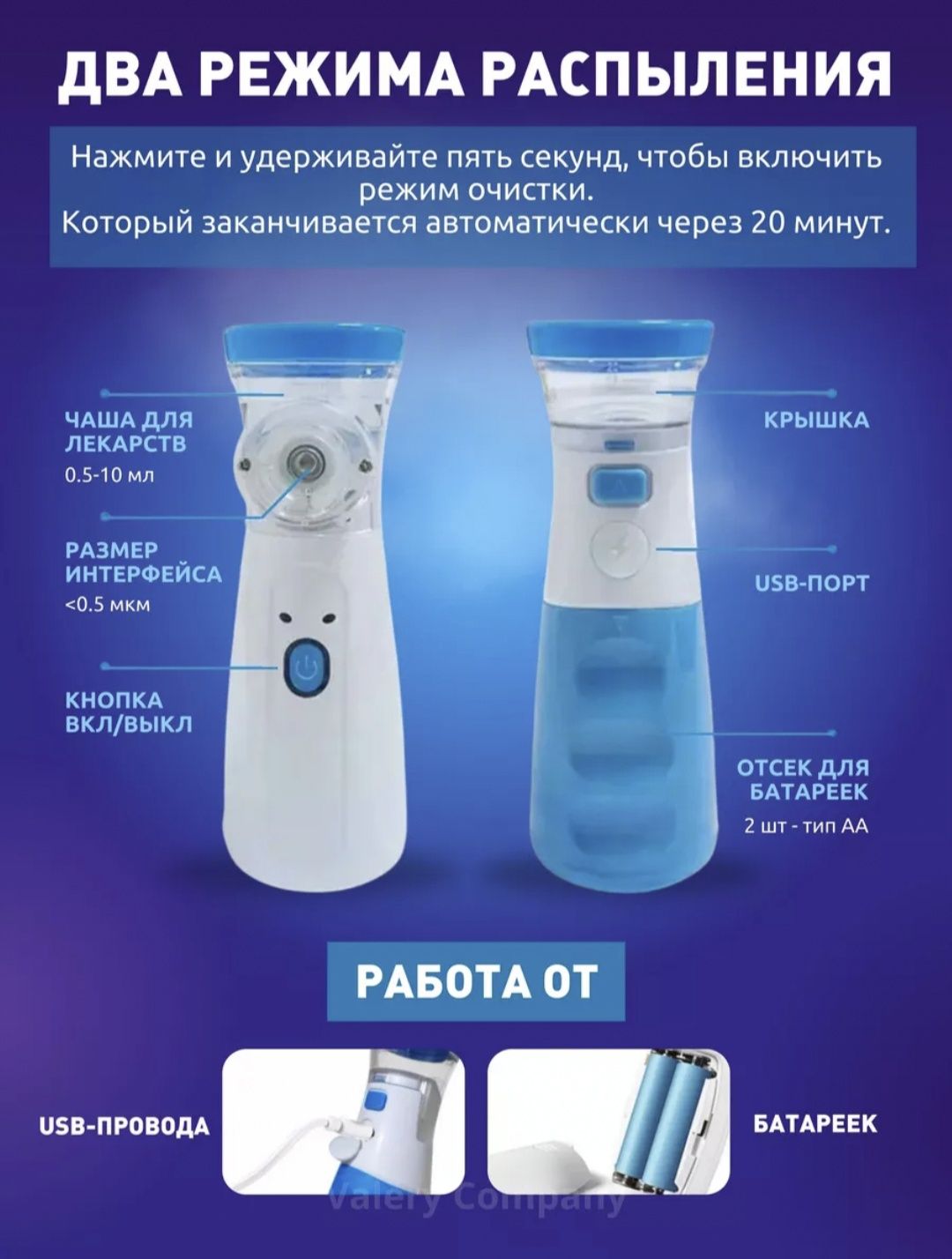 Ингалятор небулайзер для всей семьи