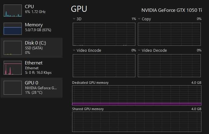 Desktop PC Light Gaming