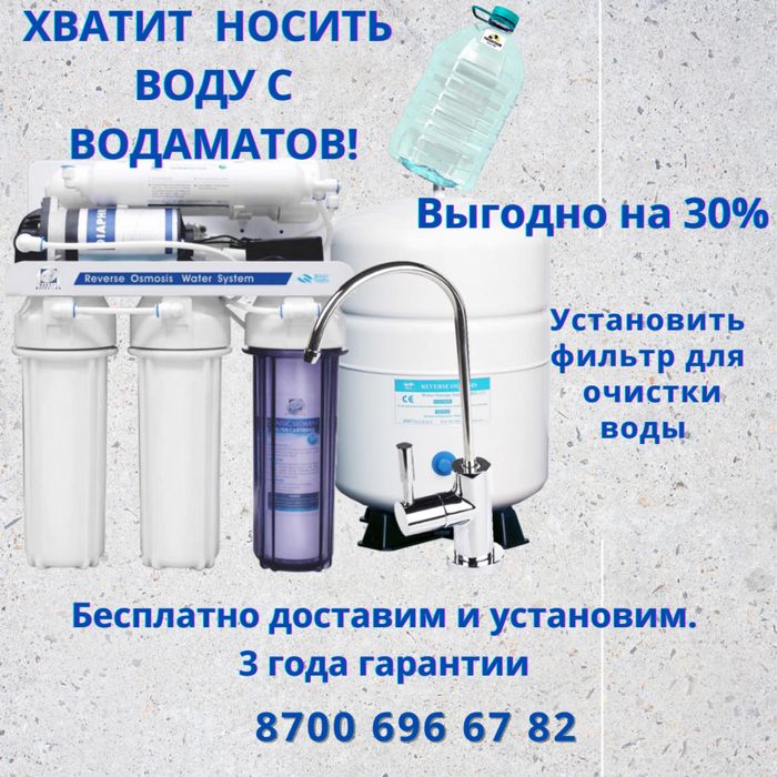 Фильтры для очистки воды