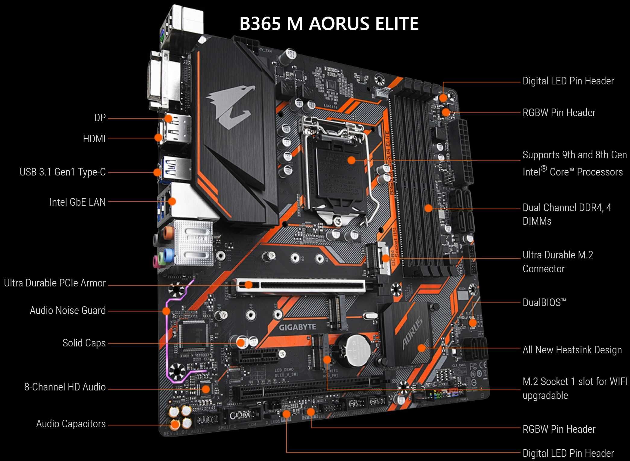 Дъно Дънна платка GIGABYTE B365 M AORUS ELITE 1151 DDR4 RGB Overclock