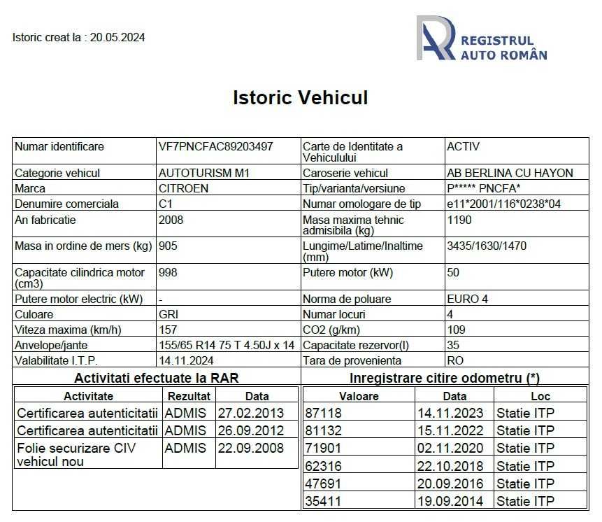 Citroen C1 2008 1.0i benzina, 68 CP, 91.000 km, aer conditionat