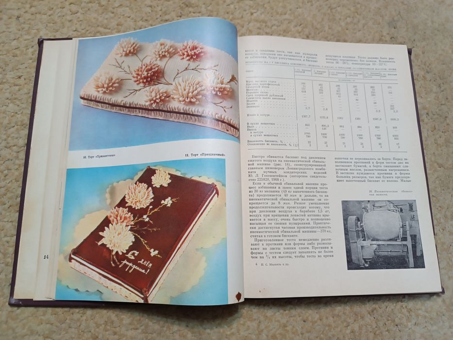 Пирожных и тортов производство