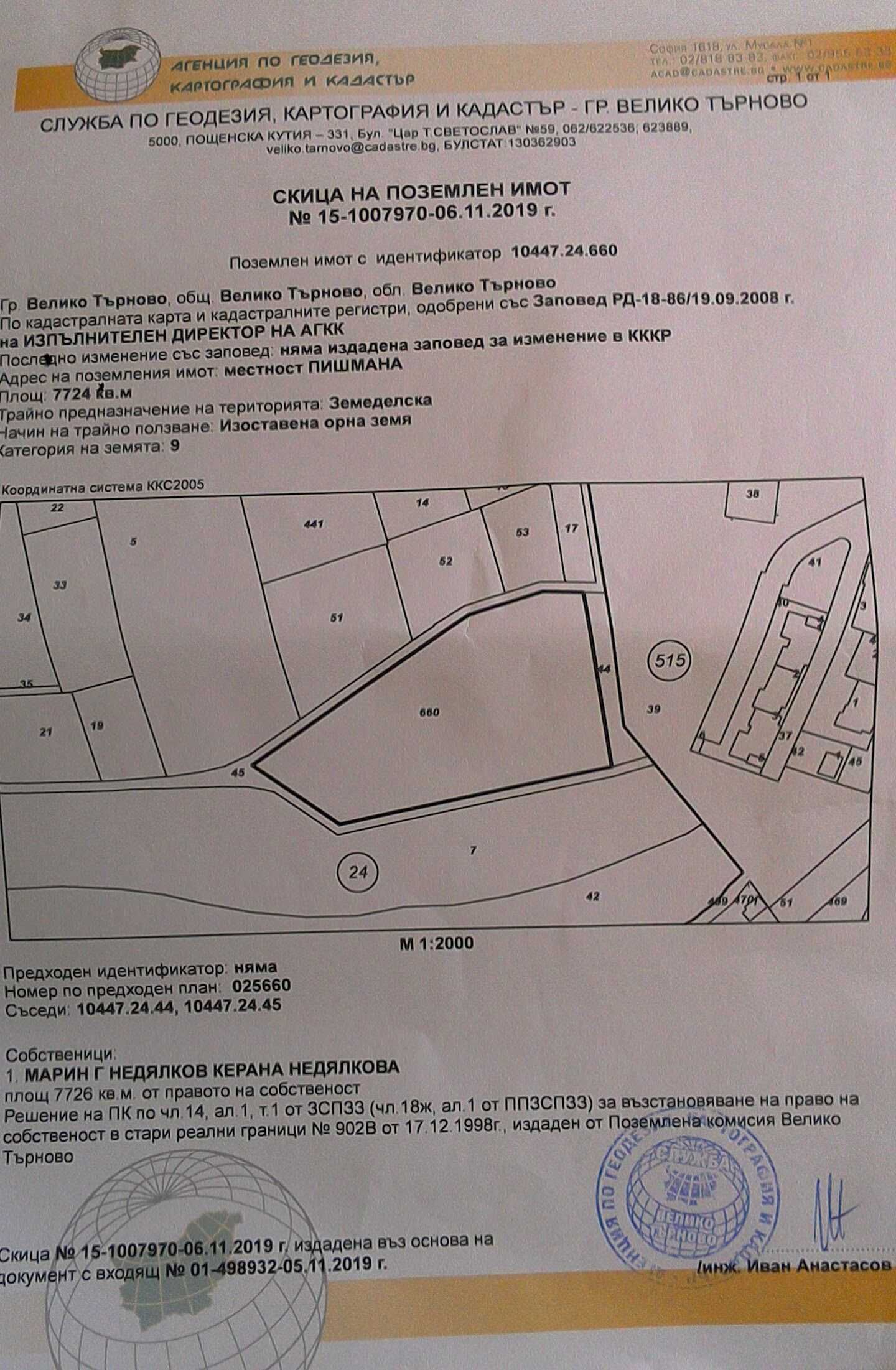 ПРОДАМ 7726 кв м в град Велико Търново кв. Бузлуджа ул. Г. Измирлиев