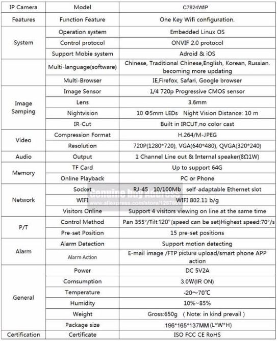 Wi-Fi камера Vstarcam