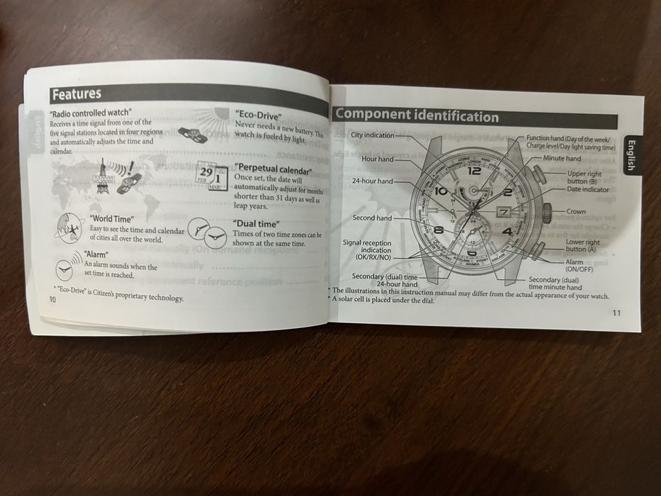 Солнечные часы Citizen Eco-Drive World Time Rose Gold