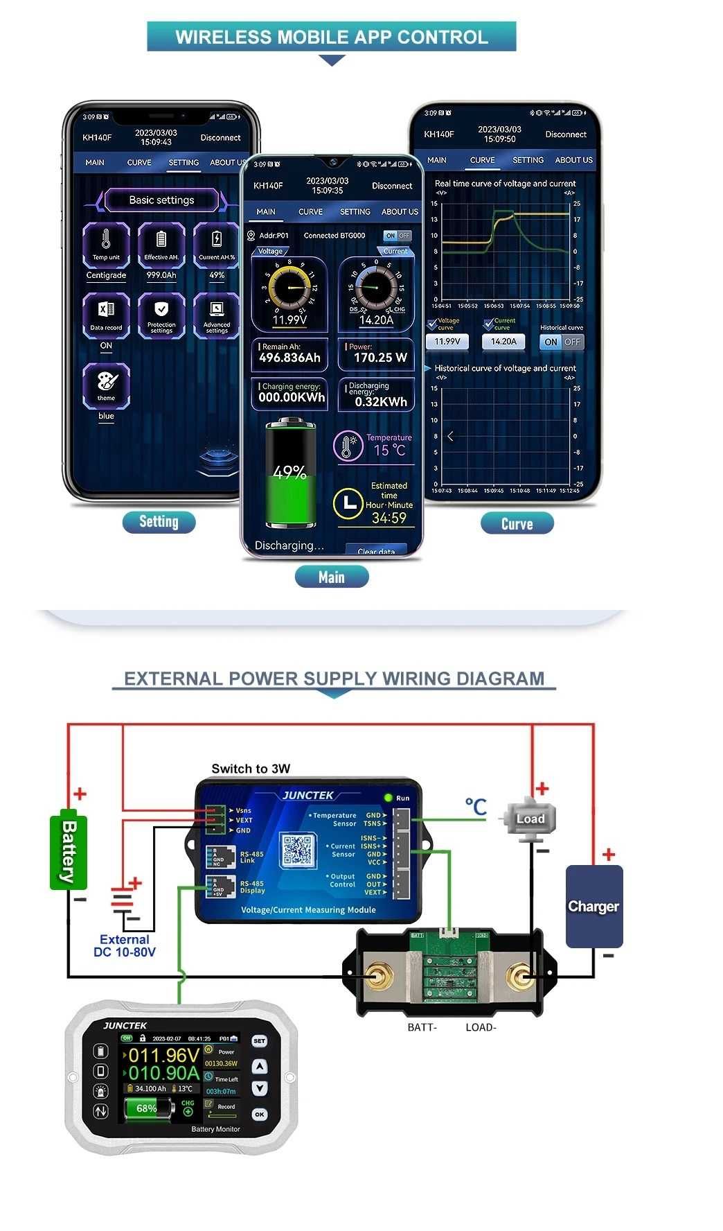 2023 НОВ KH140F Bluetooth монитор за батерия 0-120V 400A