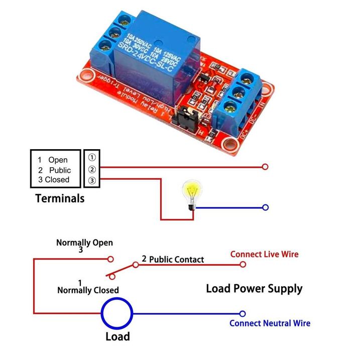 ESP32 USB-C CH340 Placă de dezvoltare + ESP32 30Pin DEVKIT V1